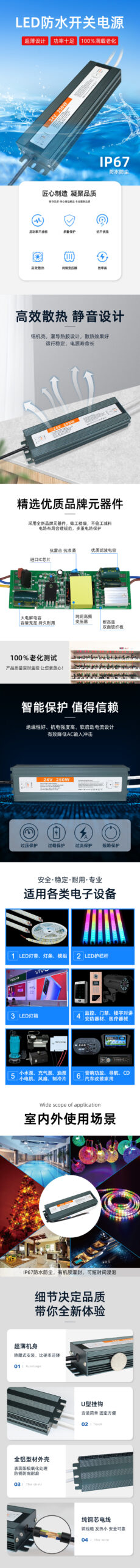 PLG24V250W DETAILS